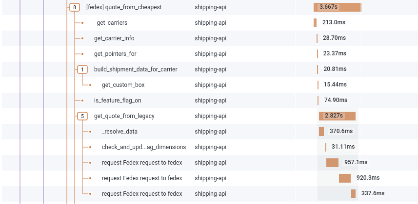 Shipping carrier quote flow
