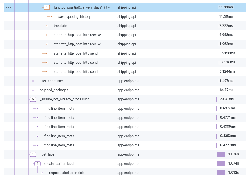 Selected carrier routing